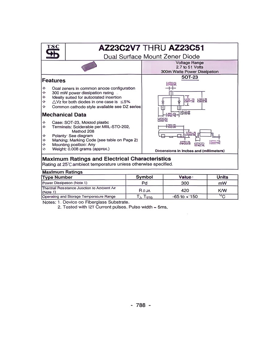 Web Document Scanner flattened datasheet from the angled photo